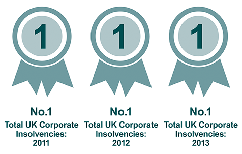 2014 Corporate Insolvency Appointments