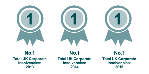 2015 Corporate Insolvency Appointments